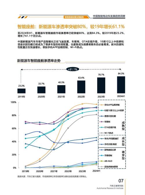 广州122起亚对未来市场的预测，名爵汽车品牌文化的传播